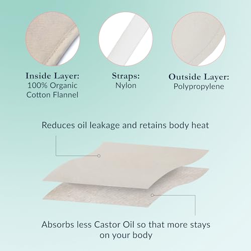 Elevate Your Wellness Routine: Discover the Comfort of QUEEN OF THE THRONES Heatless Castor Oil Pack