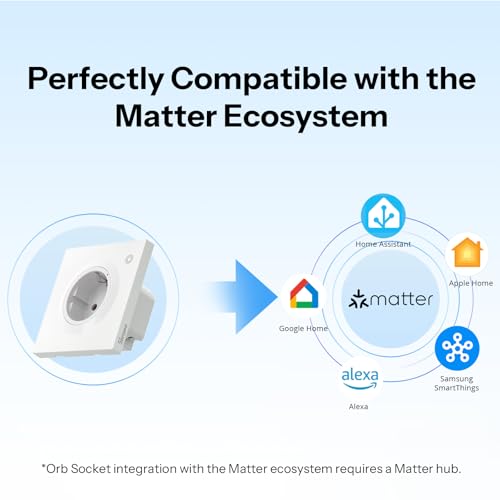 SONOFF Orb Socket (Shuko), Enchufe de Pared Inteligente, Compatible con Matter, WiFi de 2,4 GHz, Estándar UE, 16A, 4000W, Monitorización de Energía, Funciona con Alexa, Google Home y Home Assistant - imagen 5