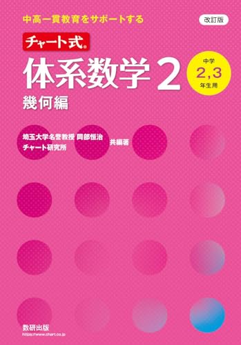 Amazon.co.jp: 数研出版: 体系数学（中高一貫）