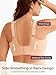 Yisfo Wireless Bras for Women, B–D Cups, Everyday Light Support, W-Shaped Jelly Support, Side-Smoothing U-Back, Wide Straps (Beige,XL)