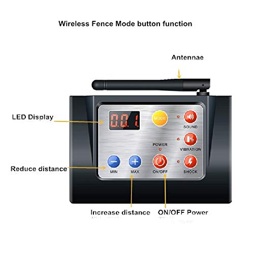 Design compact et robuste du système NX
