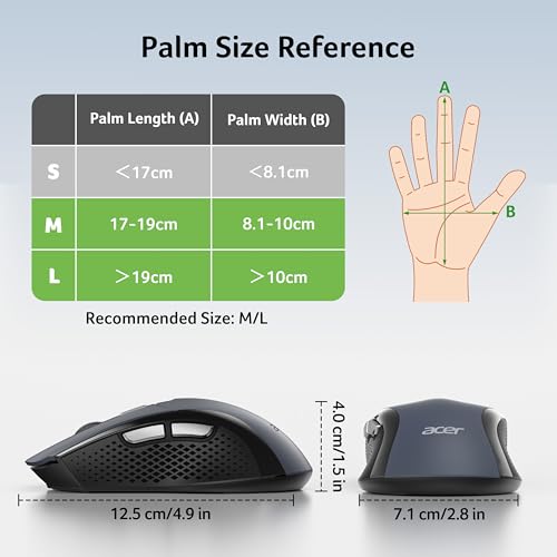 acer Wireless Mouse for Laptop, 2.4GHz Computer Mouse 5 Adjustable DPI Office Cordless USB Mice with USBA Receiver, 6 Buttons, 4000 DPI, Medium to Large Sized Hands Compatible with PC, Laptop, Desktop — view 5