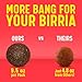 Birria Bomb Balls - Authentic Mexican Spice Birria Mix for a Rich, Smoky, Bold Flavor Experience - 2 Birria Bombs Per Pack - Cooks up to 9 lbs (4 kg) Meat - Just Add Water And Meat of Your Choice