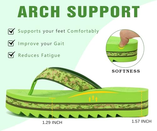 Image of ONCAI Flip Flops for Women, Fashion Printed Platform Sandals Woman with Arch Support Yoga Mat Cushion, Lightweight Summer Beach Outdoor Chunky Non-Slip Rubber Soles US Size 5-11