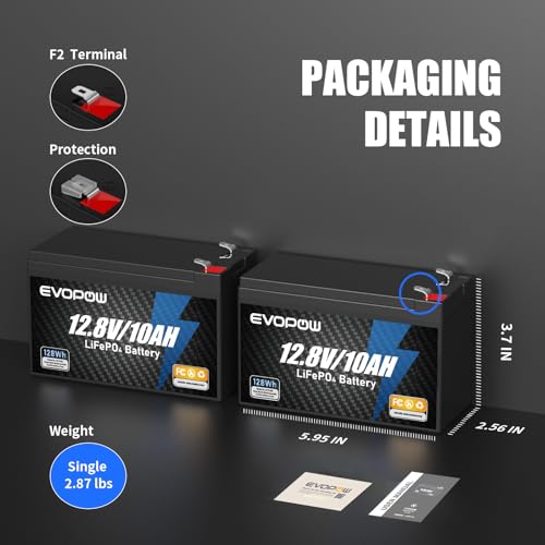 2 Pack 12V 10Ah LiFePO4 Battery, 5000+ Cycles Lithium 12V 10Ah Battery Built-in BMS, 12V Lithium Battery Ideal for Fish Finder, Power Wheels, Solar, Camping, UPS, Ride-on Toy - Thumbnail 6