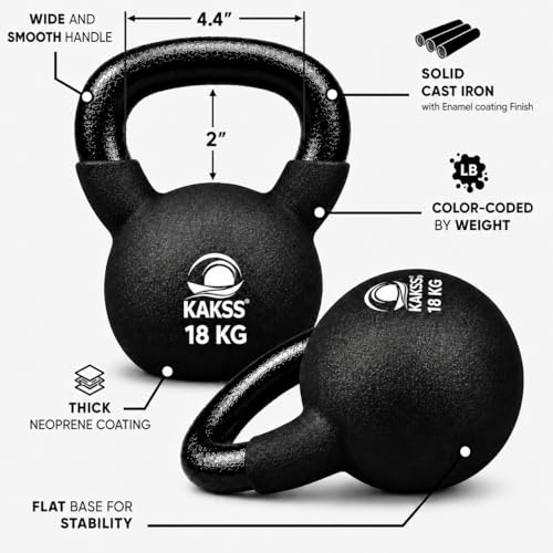 Image of Kakss Half Coating Neoprene Kettlebell (Black, 18 KG) (PROUDLY MADE IN INDIA)