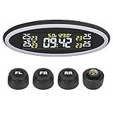 AMPLIAMENTE APLICABLE: TPMS es adecuado para neumáticos de automóvil cuya presión es inferior a 3.5 bar, como automóviles, SUV, MPV, etc. (Nota importante): Si no sabe cómo emparejar el sensor, no dude en contactarnos.