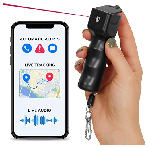 Plegium Smart Mini Pepper Spray