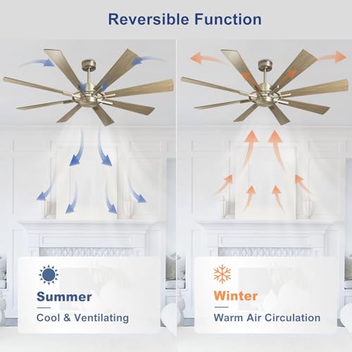 Image of Depuley Ceiling Fan Without Light: 72 Inch Big Indoor Outdoor Fan with Remote APP Control - Large Farmhouse Wood Ceiling Fan no Light 8 Blade Reversible Quiet DC Motor Memory Function Timer