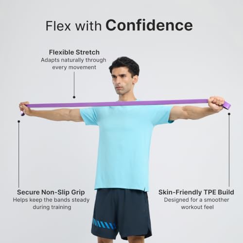 Image of CULT Resistance Band 32MM (20-45Kgs), Heavy Resistance TPE Power Band for Strength Training, Assisted Pull-Ups, Mobility & Full Body Workouts, Purple & Grey