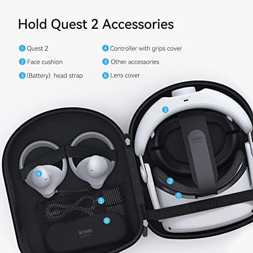 KIWI design Futerał kompatybilny z paskami Quest 2 i Elite, pasuje do pasków na głowę projektu KIWI z baterią, w tym ulepszona osłona obiektywu
