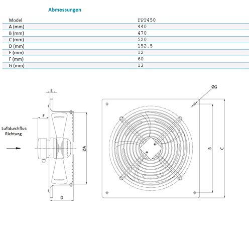 Abluftventilator 150MM, Bad-Lüfter Abluftventilator,Industrie Abluftventilator 150MM, Bad-Lüfter Abluftventilator,Industrie