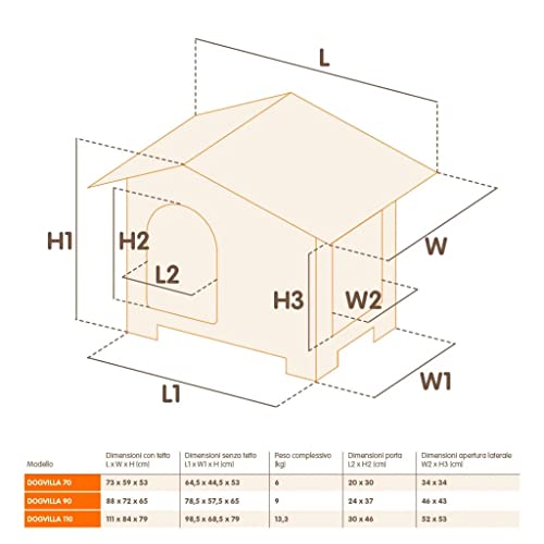 Ferplast Hundehütte DOGVILLA 90, Hundehütte Outdoor, Hundehaus, Seite zum öffnen, Boden zum Abtropfen, Isolierender Boden, Abnehmbares Dach, Lüftungsgitter, Recycelter Kunststoff, 88 x 72 x h 65 cm