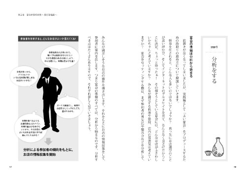 宴会を制する幹事は仕事も制す 仕事にミラクル 百戦錬磨の宴会ダンドリ術 篠原あかね 本 通販 Amazon