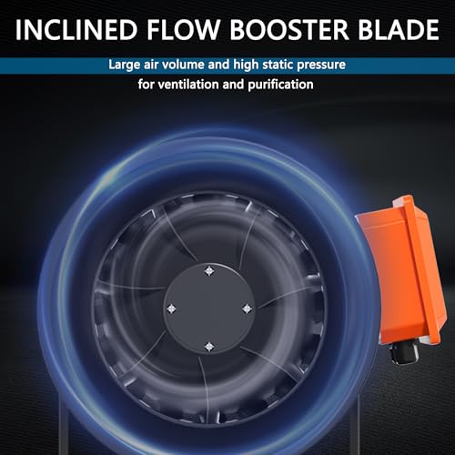 Image of 14 Inch Inline Duct Fan, 2450 CFM Duct Fan Constant Speed - Ventilation Exhaust Fan for Heating Cooling Booster, Grow Tents, Hydroponics, NSK /SKF bearings, ETL Listed