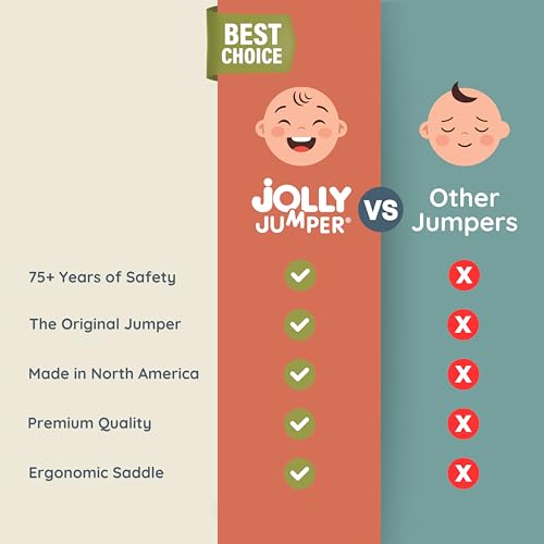 image for Jolly Jumper Classic (Grey) with Stand - Original Baby Jumper, Indoor 