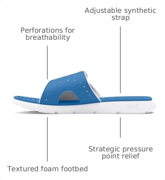 Image of Under Armour womens Ignite ProSlide Sandal
