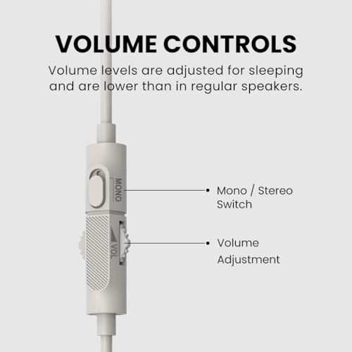 Image of Avantree Slumber B - [USB-C Wired Version] Ultra-Comfortable Wired Pillow Speaker with Low Volume - Sleeping Headphones Alternative with Private Audio, Charge-Free, for Audiobooks & Podcasts