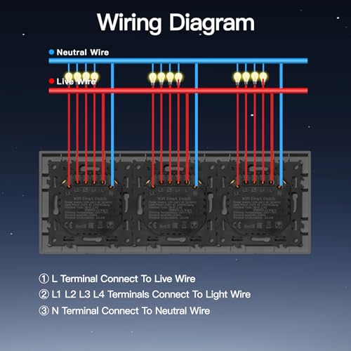 BSEED Smart Lichtschalter 4 Fach 1 Weg Tripple Wlan Smart Lichtschalter arbeitet mit Amazon Alexa/Google Home, WIFI Taster Schalter PC Rahmen kompatibel mit Smart Life/Tuya-228mm, Grau