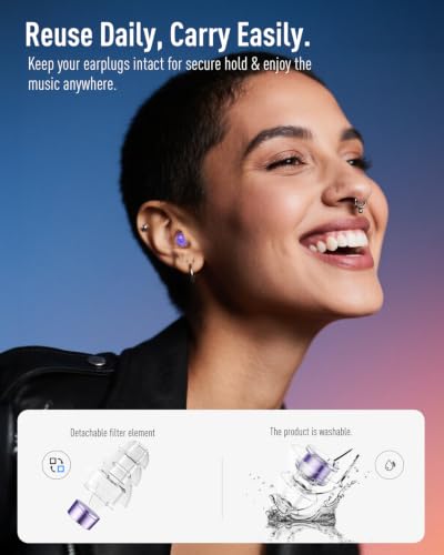 Image of Hearprotek Concert Ear Plugs, 2 Pairs High Fidelity Ear Plugs for Musicians