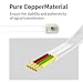 XANHAM Phone Cable 25 Feet Telephone Line Cord with RJ11 6P4C Connectors for Landline Phone, Fax Machine and Modem, for Both in-Wall and Out-Wall Using, White, 2 Pack, AV04219