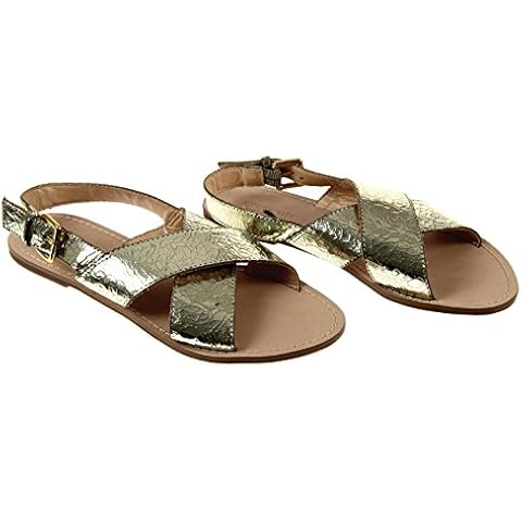 J.Crew Crewcuts Girls' Cyprus Sandals Style# C1485 Gold New Size K4 Cover