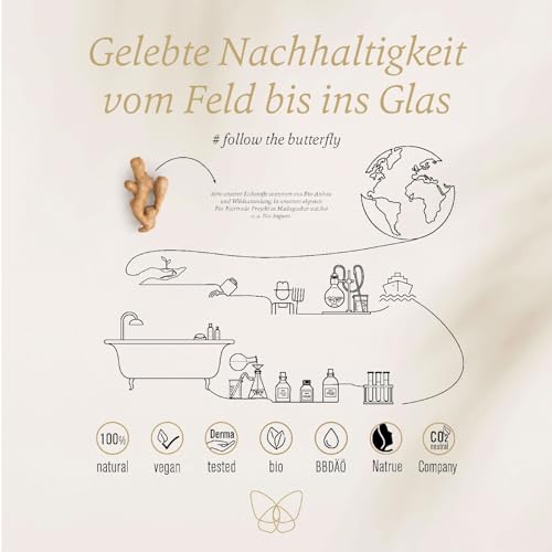 Deo ohne Alkohol Farfalla Frangipani Roll-on 50 ml