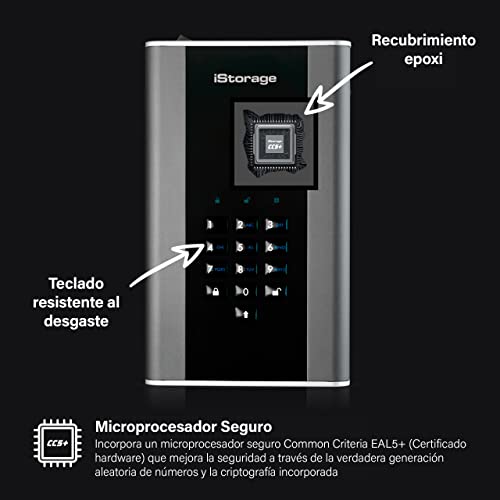 iStorage diskAshur DT2 12TB | Disco Duro de Escritorio | FIPS Nivel 2 | Cifrado de Hardware | Resistente al Polvo/Agua. IS-DT2-256-12000-C-X