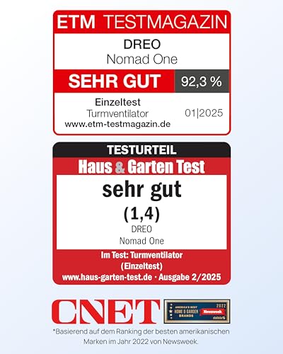 Dreo Smart 20dB Leiser Turmventilator, 10 m Wurfweite 4 Geschwindigstufen 4 Modi 8 Std. Timer 90° oszillierende Ventilator mit Kühlung WLAN & Fernbedienung für Schlafzimmer, Nomad OneS, Weiß 2