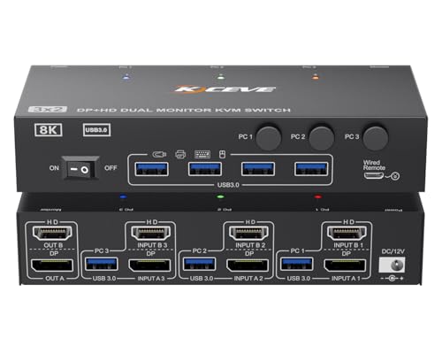 KVM Switch 3 PC 2 Monitore 8K@60Hz,4K@144Hz,MLEEDA HDMI und Displayport Dual Monitor KVM Switch mit 4 USB 3.0 Port f&uuml;r Tastatur Maus Drucker, mit Kabelfernbedienung, Netzadapter und USB-Kabel