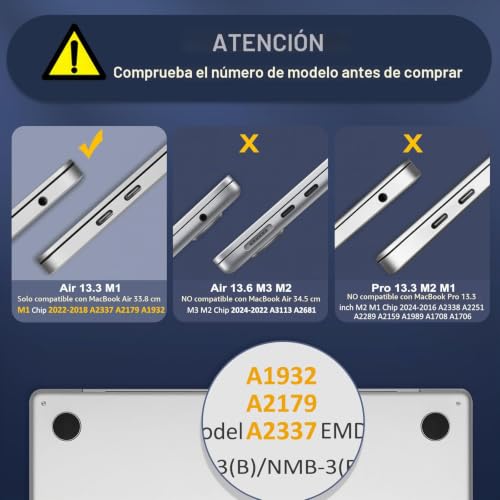 Cubierta MacBook Air 13 Retina carcasa plástico A2337 A2179 azul 2