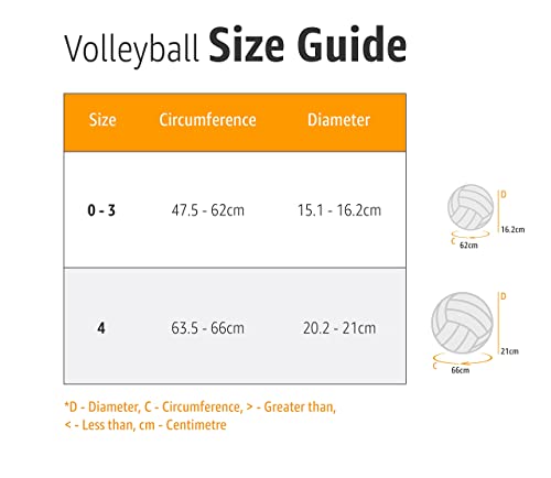 Cosco Shot Volleyball, 4