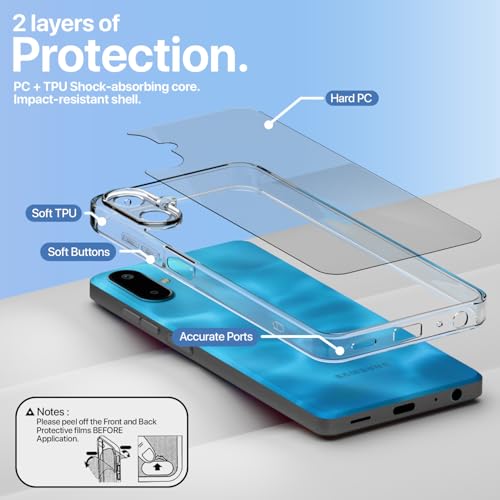 Image of Pikkme Back Cover for Samsung Galaxy F06 5G Crystal Clear Hard Back PC + TPU Protective Bumper Case(Transparent)