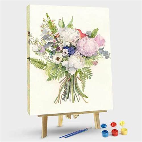 Peinture par numéros pour dessin personnalisé sur image sur toile