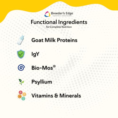 Breeder's Edge Foster Care GM - Goat Milk Based Powdered Milk Replacer - Puppies , Kittens , Cats & Dogs Formula - Easy Digestion - 5 lb