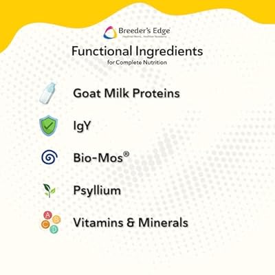 Breeders Edge Foster Care GM Enriched Goat Milk Formula for Kittens, Puppies, Cats & Dogs Easy-to-Digest, Nutritionally Balanced Powdered Milk Replacer, Supports Healthy Growth & Development 1lb