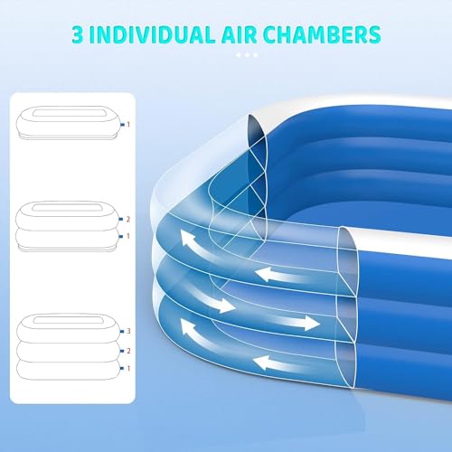 Inflatable Swimming Pool-Kiddie Pool,210x150x60 cm,durable and thickened design swimming pools مسبح paddling pool for kids backyard outdoor garden backyard summer water party