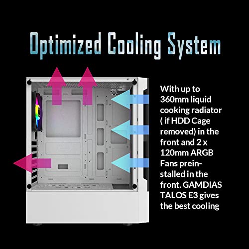 Image of GAMDIAS White RGB Gaming ATX Mid Tower Computer PC Case with Side Tempered Glass Panel & Thermaltake Toughpower GX2 80+ Gold 600W SLI /Crossfire Ready Continuous Power ATX 12V V2.4 /EPS V2.92