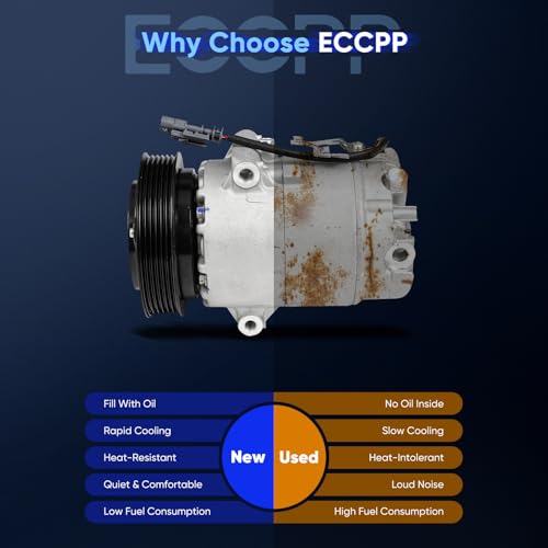 Image of ECCPP AC Compressor with Clutch 2011 Fit for Chevrolet Cruze 1.4L | Fast Cooling Air Conditioning Compressor