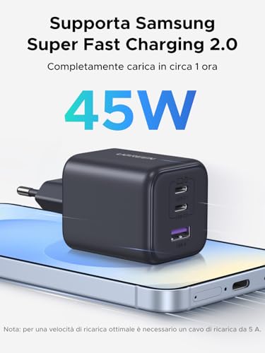 Cargador USB C 45W UGREEN carga rápida portátil con batería 20000mAh 5
