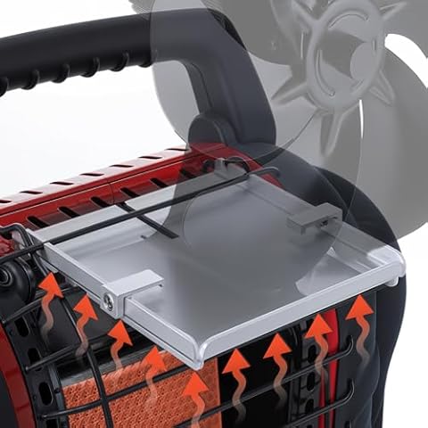 Wood Stove Fan Bracket for Mr Heater Buddy, Multi-Purpose Mr Heater Holder for Fireplace Fan/Heated Stuff Shelf, Stand with Clip for Little Buddy and Big Buddy, Outdoor Heater Buddy Accessories (2) Cover