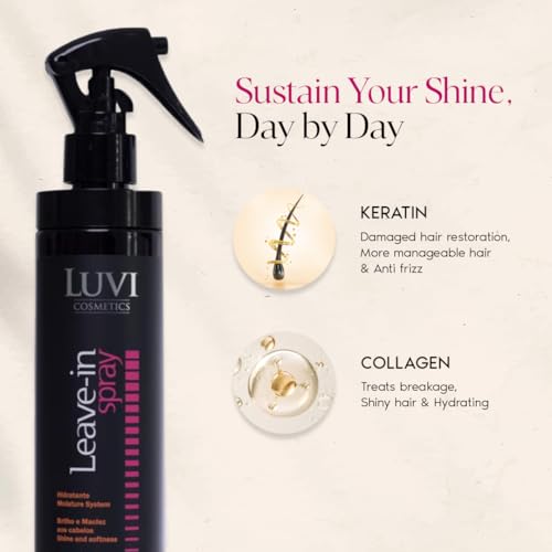 LUVI Spray Acondicionador Leave In 220 ml miniatura 5