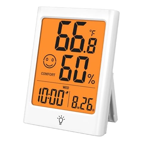 Timloon Indoor Temperature and Humidity Monitor Cover