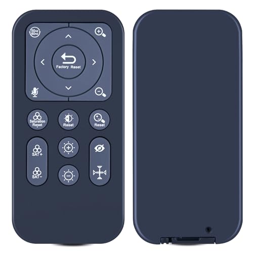 Télécommande webcam Angetube 4K de rechange pour retrouver votre confort