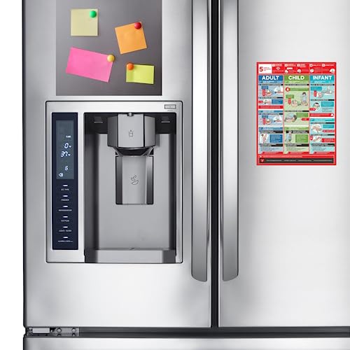Image of CPR Magnet Adult, Child, and Infant Refrigerator Quick Reference Guide Poster | 2pk 5.5 x 4.3 inch inches Office Supplies Mannequin Illustration