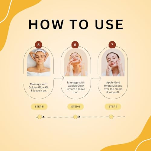 Image of Aroma treasures one time use facial kits with natural ingredients (Royal gold facial kit - Dry Skin)