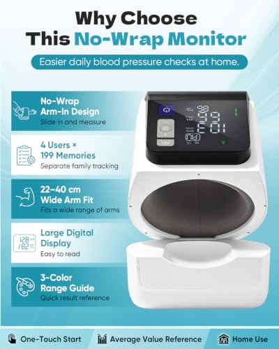 Image of Sakerplus Blood Pressure Monitor Upper Arm, Automatic BP Machine | No-Wrap Barrel Type,One-Touch Auto-Fit,FDA Cleared,4 Usersx199 Memory,8.7-15.7 in Cuff,Dual Power,Large Display