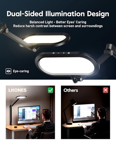 Image of LED Desk Lamp for Home Office, Double-Sided Desk Light with Stepless Dimmable Knob, Memory, Adjustable Arm Clip for Video Recording, Zoom Call, Studio