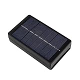 NDNCZDHC 1W Charger