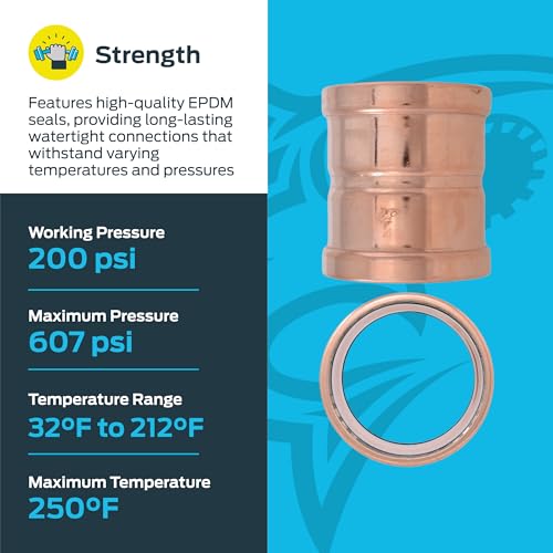 Image of SharkBite 4 Inch Coupling, Copper Press Plumbing Fitting, UPR0105